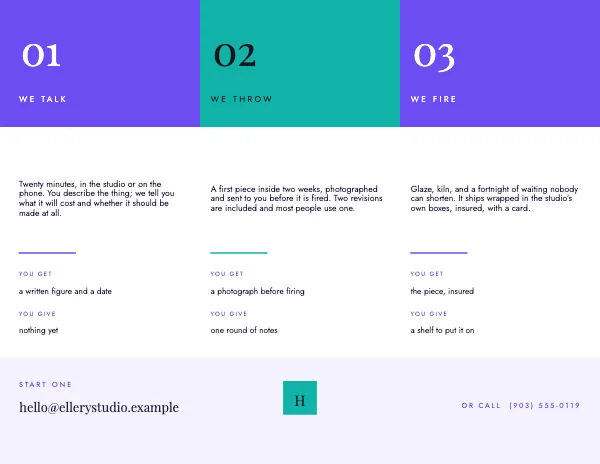 Violet and Mint Modern 11×8.5 Z-Fold Three-Step Brochure — Inside