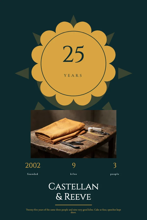 Teal and Gold Classic 12×18 Anniversary Poster