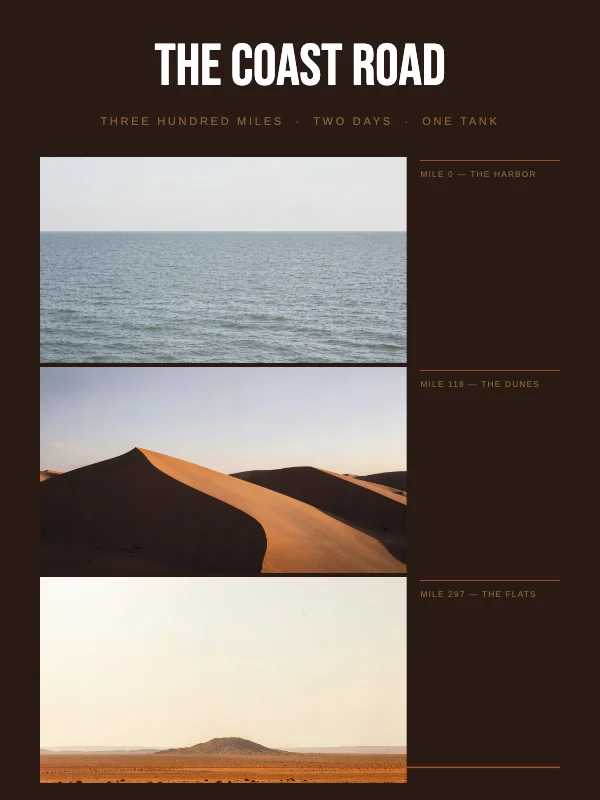 Clay and Bone Vintage 18×24 Coast Road Travel Poster