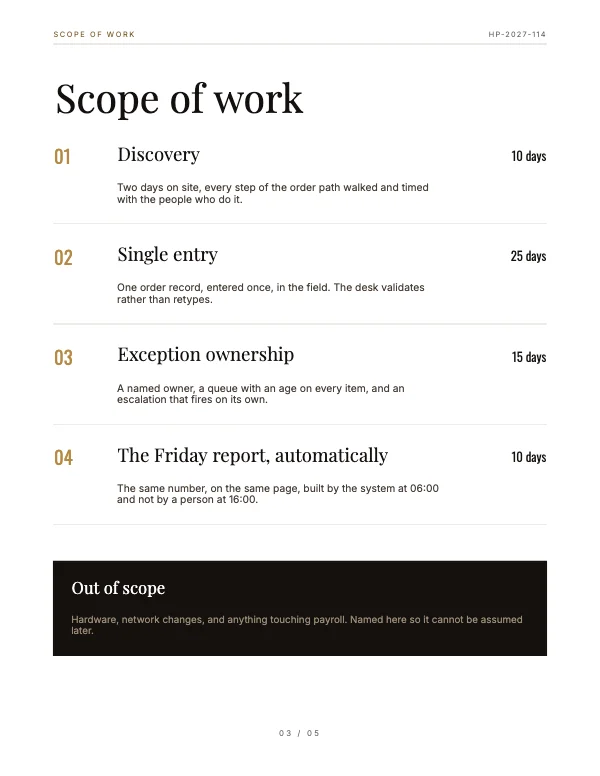 Black and Brass Professional 8.5 × 11 Services Proposal — Scope of work