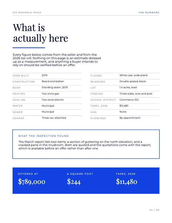 Blue and Flame 8.5 × 11 Real Estate Property Listing Book — The numbers