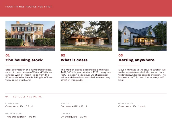 Coral and Butter 11 × 8.5 Real Estate Neighborhood Guide Tri-Fold — Inside